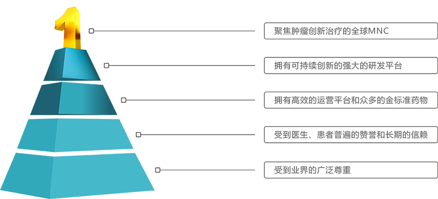 走进百利(2)改小.png